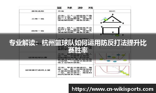 专业解读:杭州篮球队如何运用防反打法提升比赛胜率